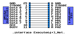 Execute64+J_Net
