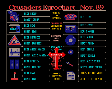 Pierwszy numer Eurochart, listopad 1989