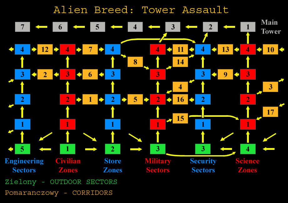 Alien Breed Tower Assault
