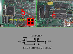 Przecznik SLOW-CHIP