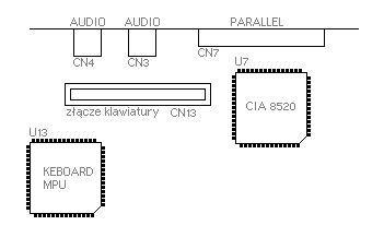 Klawiatura