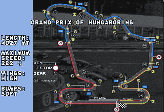Virtual GP/Alien Formula